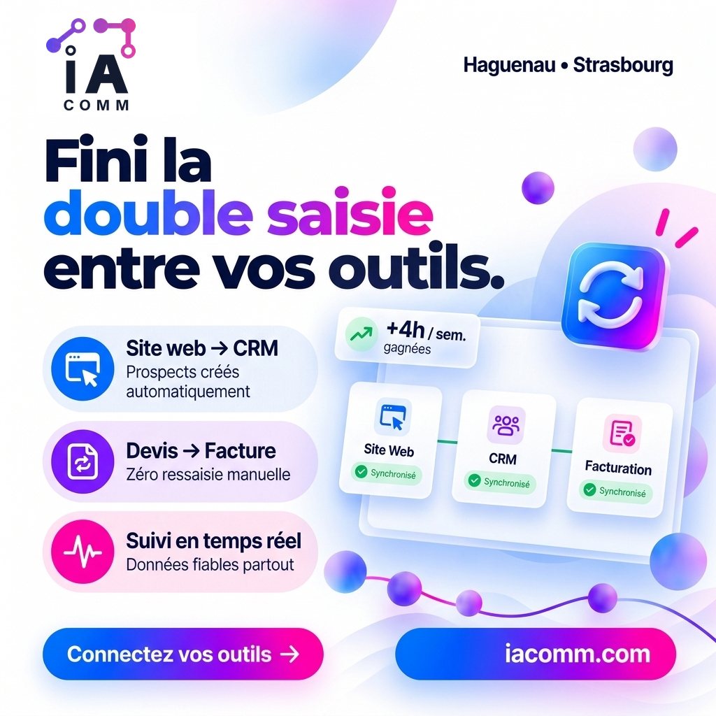 Visuel IACOMM : Suppression de la double saisie en connectant site web, CRM et facturation en PME